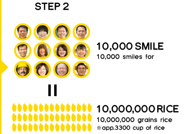 STEP2 10,000SMILE=10,000,000RICE